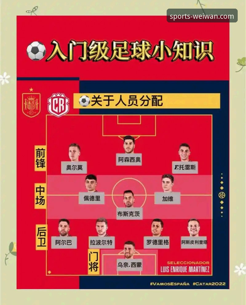 微玩体育足球直播安全吗？新手用户需要知道的五个关键点